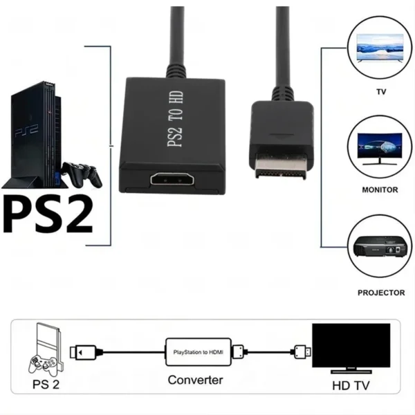 HD 1080P N64 PS2 Wii Xbox to HDMI-Compatible Cable Game Console HD TV for HDMI Cables Plug and Play Nintendo 64 To HDMI Converte - Image 10