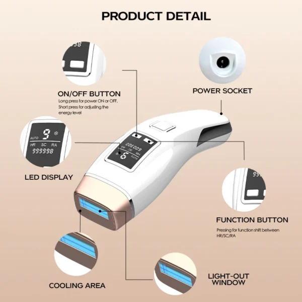 Vancostar 4in1 Laser Hair Removal IPL Epilator Cooling LCD Acne Treatment Rejuvenation Device for Home Bikini Trimmer Device - Image 2