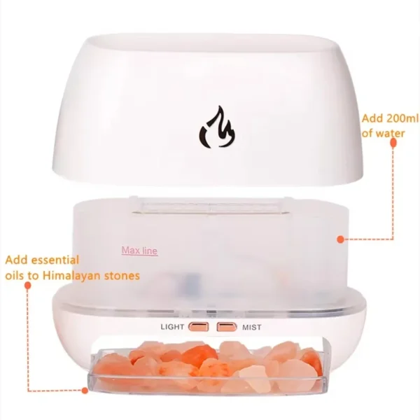 New Himalayan Crystal Salt Stone Aroma Air Humidifiers 3D Flame Fire Colorful Night Light Aromatherapy Essential Oil Diffuser - Image 5