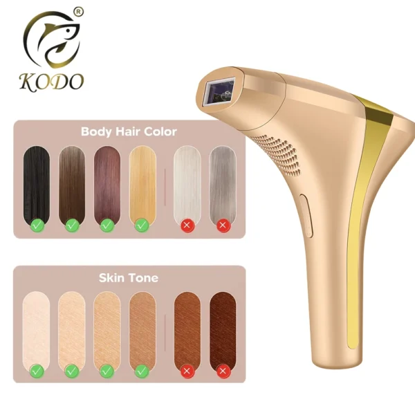 KODO 2024 High-end customization ice Laser Hair removal Laser Epilator Permanent IPL Painless Photoepilator 4 in 1 face and body - Image 4